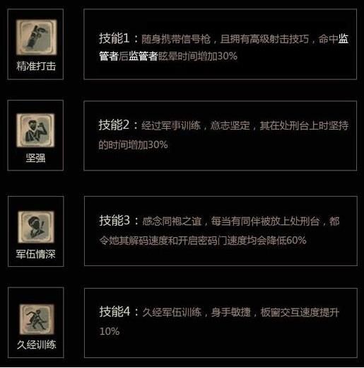 优缺点分析 空军战术技巧攻略新利体育网站登录第五人格空军(图2)